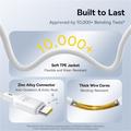 Baseus Silky 3-i-1 USB-C til Lightning, USB-C, MicroUSB hurtigopladerkabel - 100W/1,5m - Hvid