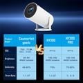 HY300 Pro Android 11 Smart Projector m. dobbelt WiFi, Bluetooth 5.0 - Hvid