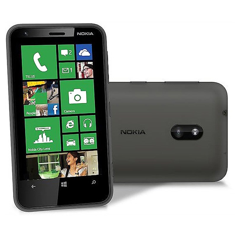 Nokia 620 lumia настройка