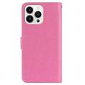 iPhone 15 Pro Max Ugle Rhinsten Pung - Hot Pink