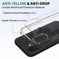 iPhone 16 Ridsefast Hybrid Cover - Gennemsigtig